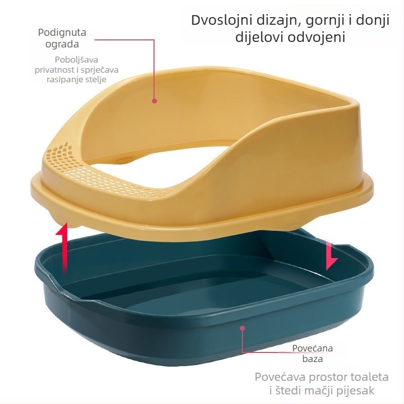 Kutija za mačji pijesak s poluzatvorenim dizajnom, visokim bočnim stranama, otporna na prskanje za mačiće, izrađena od ABS plastike