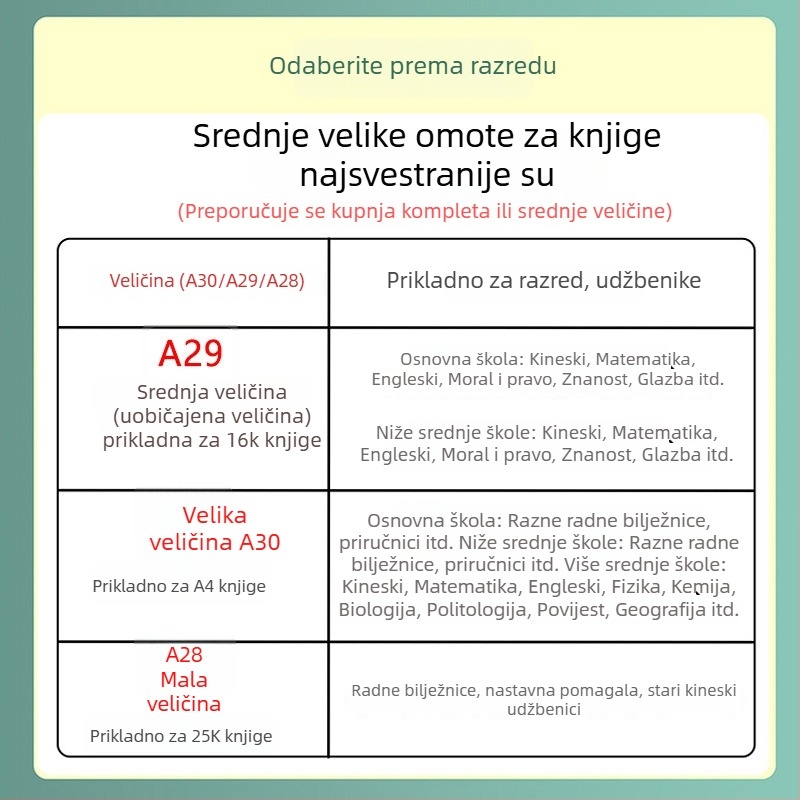 Auspicious Bird Prozirni ojačani omot za knjigu, PP materijal, ekološki, vodootporan, za učenike, veličine A4/16K/25K, komplet