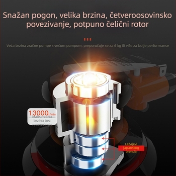 Pneumatski brusilac, kompaktni ručni alat za suho brušenje brusnim papirom, industrijske klase, visoka brzina poliranja i voskanja automobila, usisavač