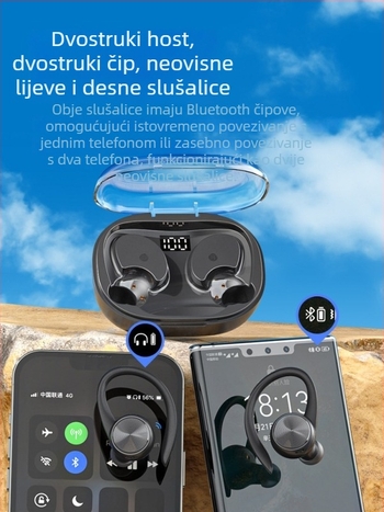 Bluetooth slušalice s kukom za uho, pravi bežični, sportski model 2024, dugotrajna baterija, pogodne za trčanje, Android kompatibilno
