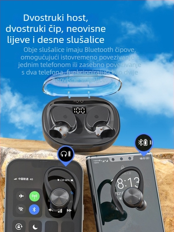 Bluetooth slušalice s kukom za uho, pravi bežični, sportski model 2024, dugotrajna baterija, pogodne za trčanje, Android kompatibilno