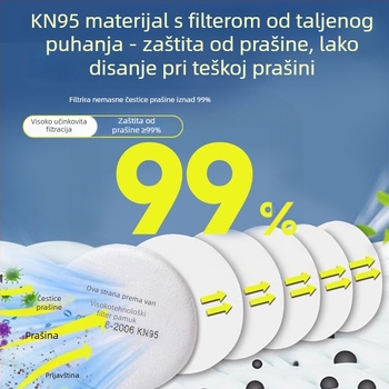 KN95 maska protiv prašine, industrijska teška prašina, za lakiranje i brušenje, uz filtrirajuću spužvu za disanje