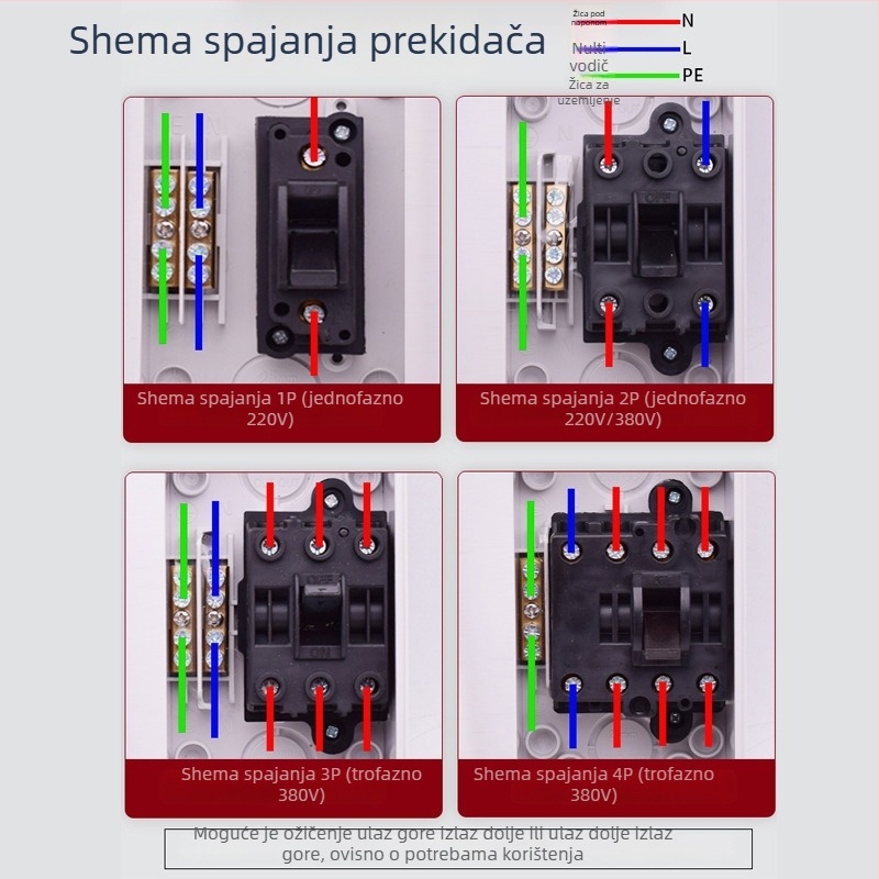 UKF vodootporni izolacijski prekidač za opterećenje 220/380V, vanjski kišom otporan okretni prekidač 234P20/35/63A izlaz