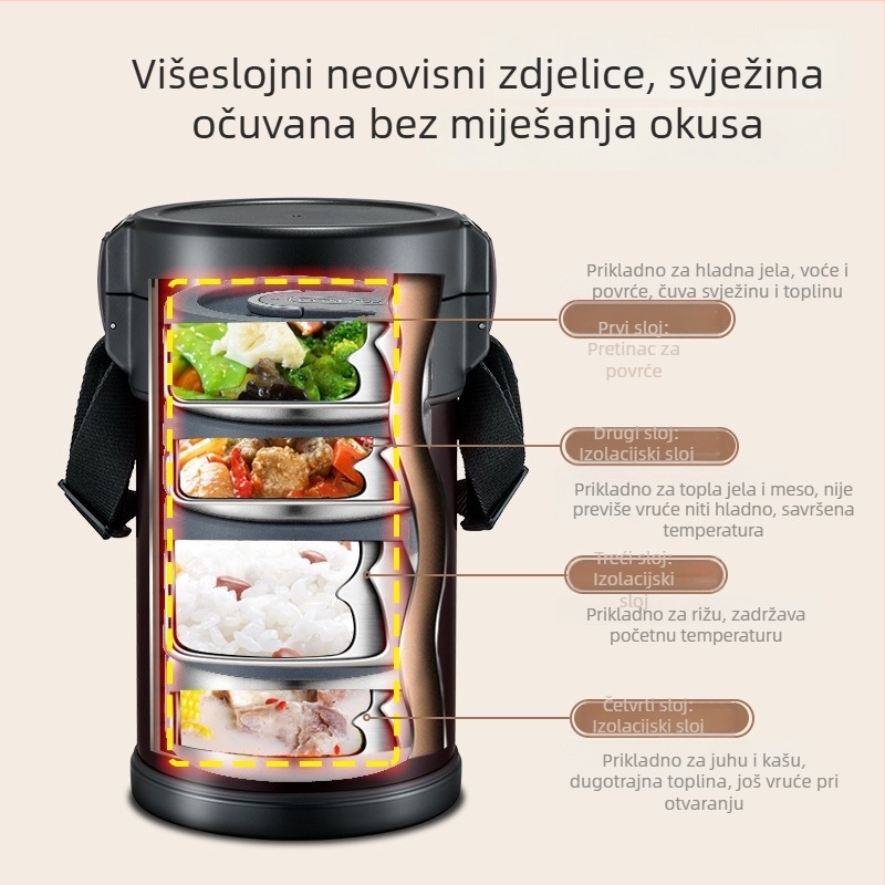 Tafuco izolirana kutija za ručak od nehrđajućeg čelika, veliki kapacitet, okrugli oblik, zadržava toplinu