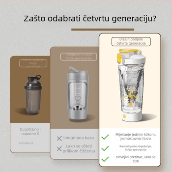 Električna šejker boca velikog kapaciteta, višefunkcionalna za kavu i mliječni šejk, pokretanje jednim pritiskom