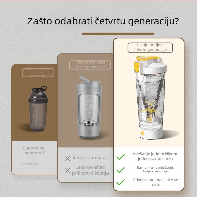 Električna šejker boca velikog kapaciteta, višefunkcionalna za kavu i mliječni šejk, pokretanje jednim pritiskom