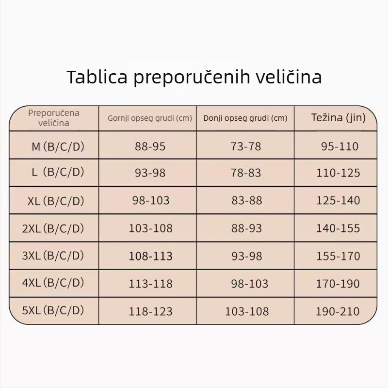 Bešavno žensko donje rublje — lagani ljetni grudnjak za velike grudi, vizualno smanjuje grudi, lijep leđa, boja kože, neproziran, nevidljivi grudnjak za plus veličinu
