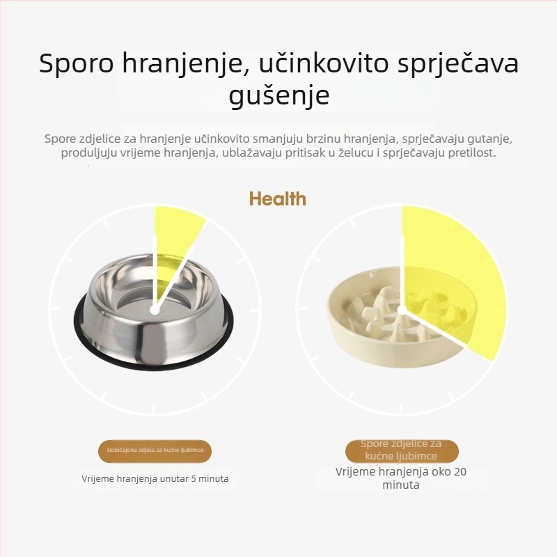 Keramička posuda za kućne ljubimce za mačke i pse, zaštita vrata, sprječavanje prosipanja, sprječavanje gušenja, posuda za sporo hranjenje, za male i srednje pse