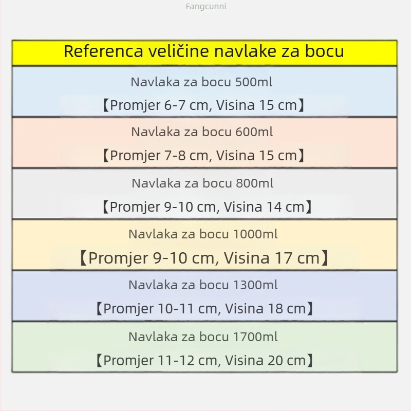 Elastična futrola za bocu velikog kapaciteta 500–2000 ml