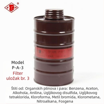 TF-A tip filtra za gas masku – aktivni ugljen, veličine 1/3/4/5/7, kutija za filtriranje za dodatke za sprej boje