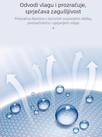 Ljetni muški radni kostim od 100% pamuka, s dugim rukavima, otporan na habanje, za gradilišta i radionice, za zavarivanje, zaštita od opeklina