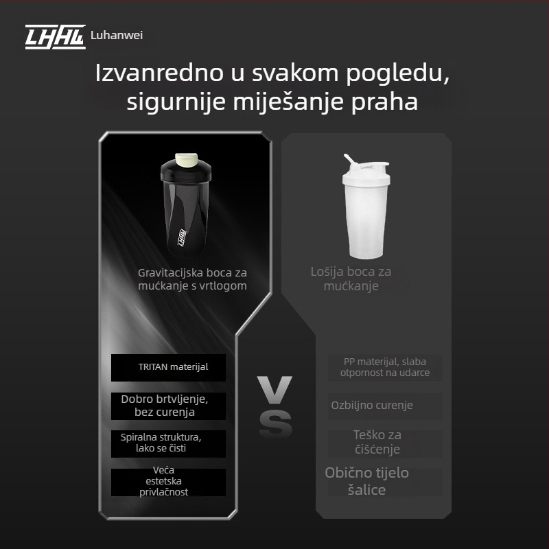 LHHW Šejk čaša za protein prah i kavu – ručni šejkač s gravitacijskim vrtlogom za fitness