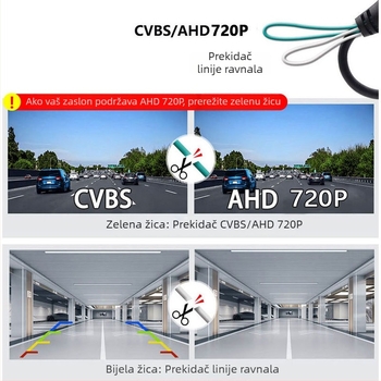Kamera za stražnji pogled za BMW s prekidačem ručice za stražnji poklopac – modeli E30, E36, E38, E39, E46, E60, E87, E28