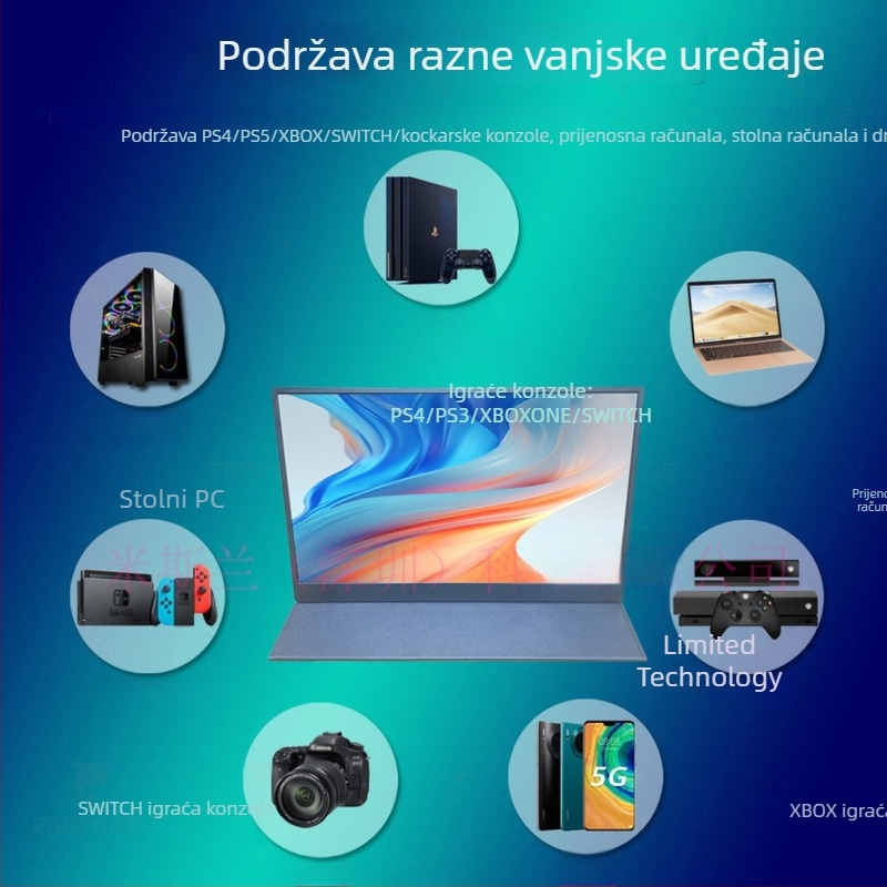 15,6-inčni prijenosni monitor s kožnom futrolom, jednodnokabna veza, vanjski sekundarni zaslon za telefon i PC, kompatibilan s PS5 i Switch