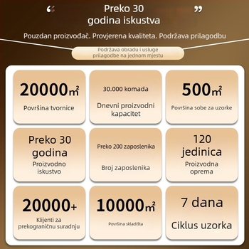 Keramički set posuda za umake i pladnje s voćem s hamburger motivom, podglazurno obojano, za kućnu uporabu