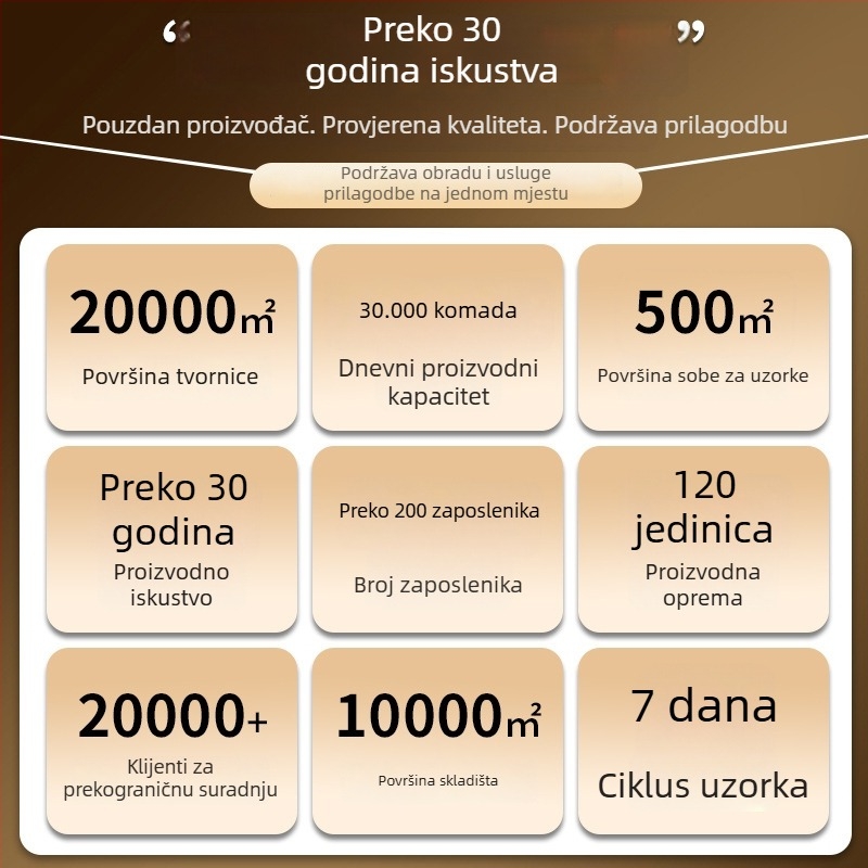 Keramički set posuda za umake i pladnje s voćem s hamburger motivom, podglazurno obojano, za kućnu uporabu