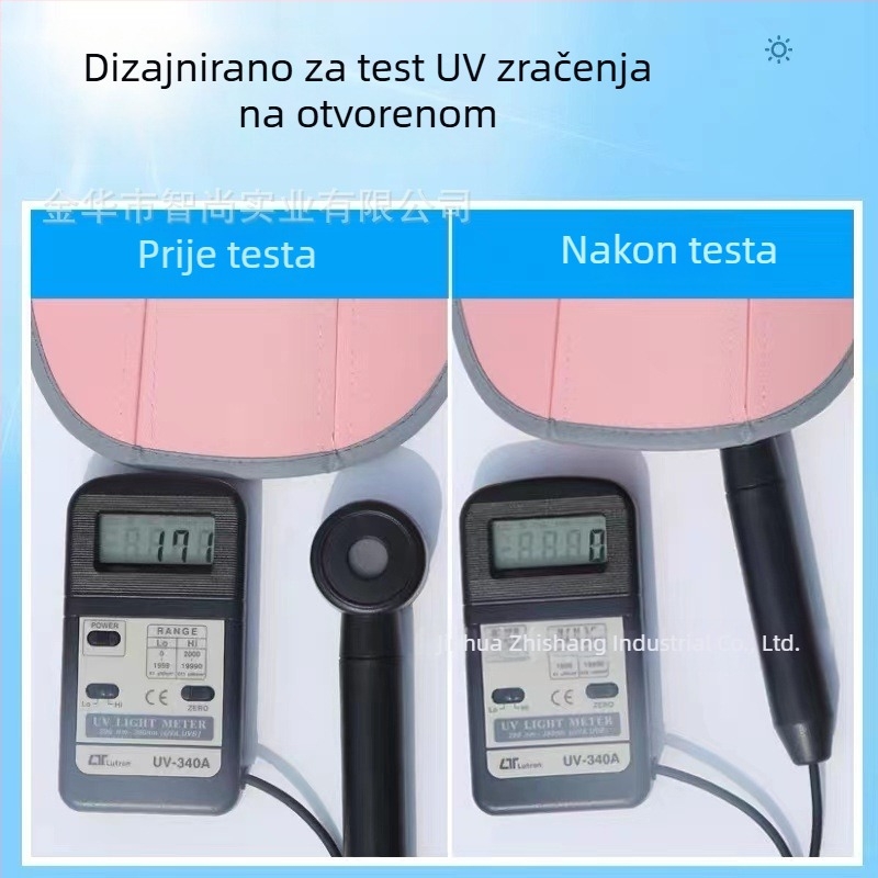 Ženski ljetni šešir s UV zaštitom, zaštita lica i vrata, za branje čaja i vožnju biciklom, sklopiv