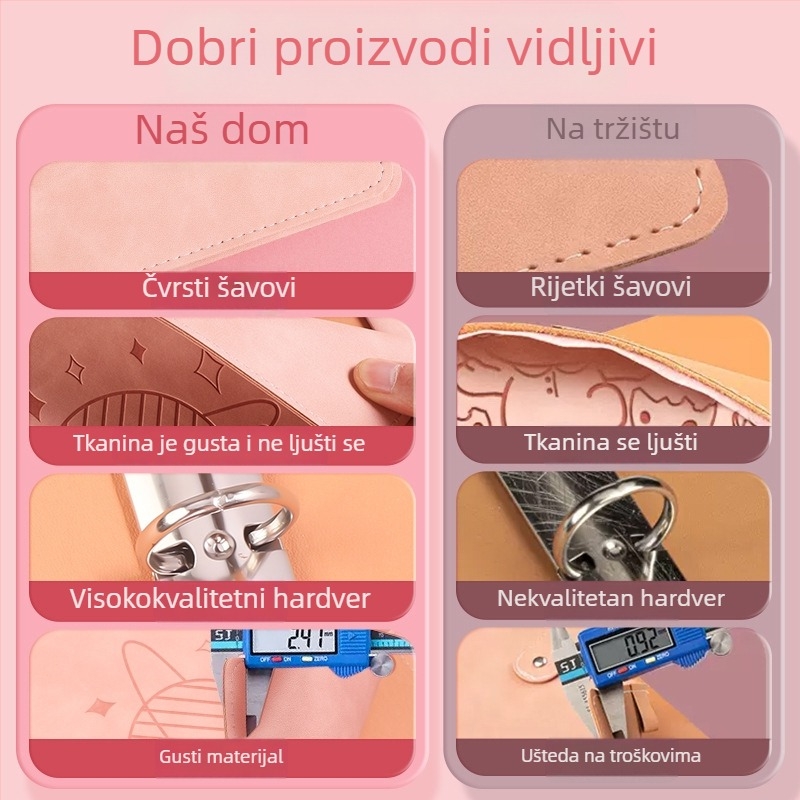 Prenatalni zapisnik za preglede s informacijama o ultrazvuku