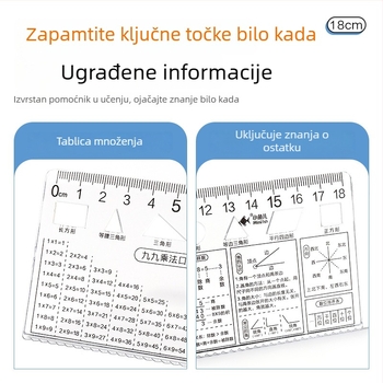 Četverodijelni skup prozirnih ravnala za crtanje za učenike od 1. do 9. razreda, višefunkcionalna ravnala s referencama matematičkih formula