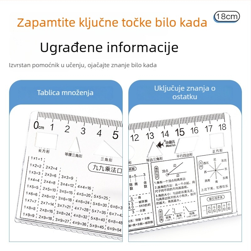Četverodijelni skup prozirnih ravnala za crtanje za učenike od 1. do 9. razreda, višefunkcionalna ravnala s referencama matematičkih formula
