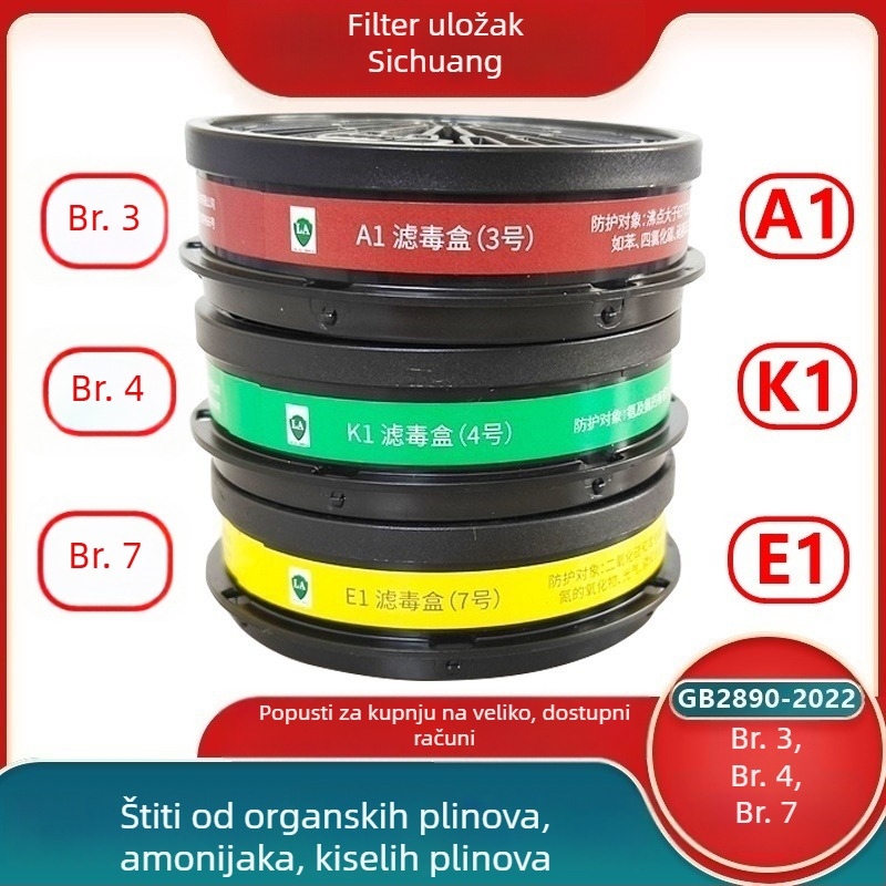 Si Chuang ST-LDH/Y3/47 rotirajuća kutija filter s aktivnim ugljenom za organske plinove, amonijak, kiseline i paru