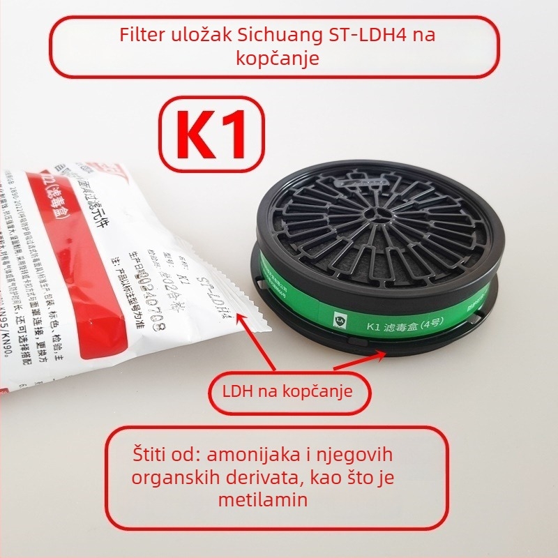 Si Chuang ST-LDH/Y3/47 rotirajuća kutija filter s aktivnim ugljenom za organske plinove, amonijak, kiseline i paru