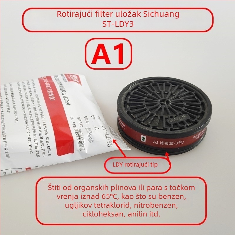 Si Chuang ST-LDH/Y3/47 rotirajuća kutija filter s aktivnim ugljenom za organske plinove, amonijak, kiseline i paru