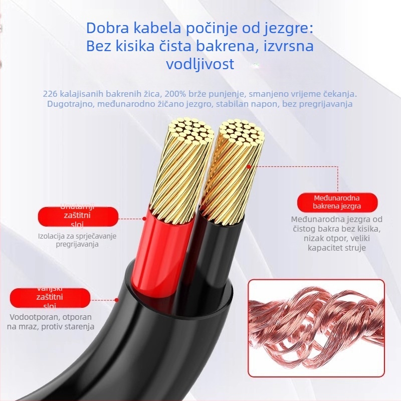 Gnijezdo za punjenje električnog vozila, sučelje litij baterije, napojni kabel, muški i ženski konektor, adapter za punjenje baterije