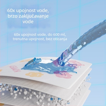 Pelene za pse i higijenske gaćice za štenad i odrasle pse, netkana tkanina, pakiranje 20 komada