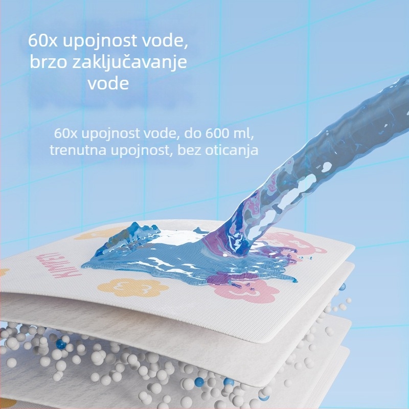 Pelene za pse i higijenske gaćice za štenad i odrasle pse, netkana tkanina, pakiranje 20 komada