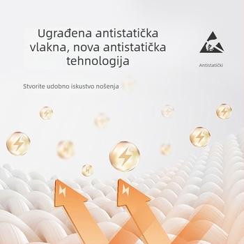 Antistatično, otporno na nabiranje radno odijelo: jakna i top s dugim rukavima za tvornicu