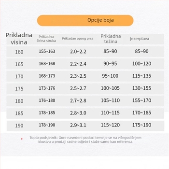 Muški komplet radne odjeće od guste pamuke za proljeće i jesen, s dugim rukavima, zaštita od zavarenja i otpornost na habanje