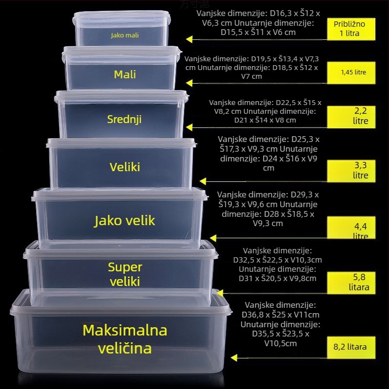 Velika prozirna plastična kutija za pohranu s poklopcem, prehrambene kvalitete, pogodna za hladnjak, zamrzivač i mikrovalnu, kućna upotreba, hermetički zatvarač