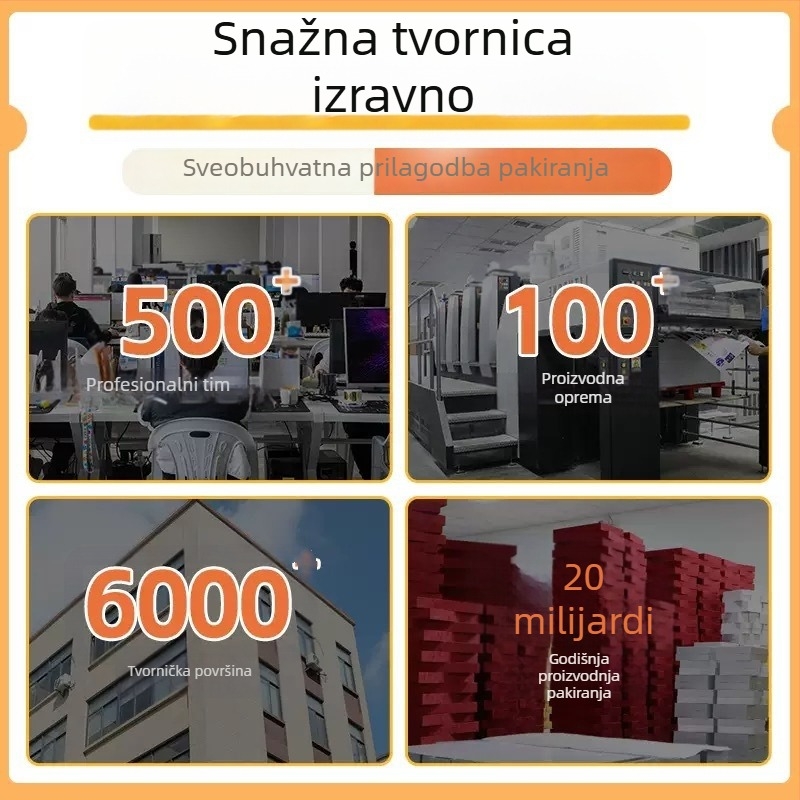 Prilagođena kutija za kozmetičku ambalažu sa srebrnim kartonskim završetkom, kolor kutija, bijela kartonska kutija, kutija s dvostrukom umetkom, valovita kutija tip avion, papirnata torba, tiskani logotip