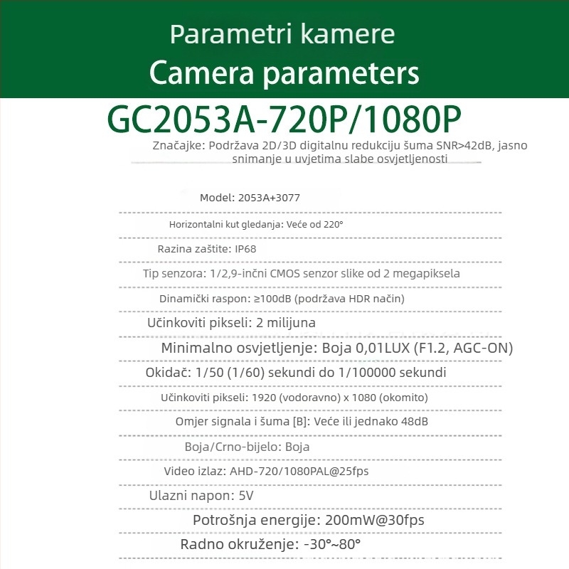 360° panoramska kamera za vozilo s noćnim vidom, 1080P AHD, širok dinamički raspon