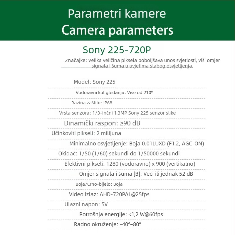 360° panoramska kamera za vozilo s noćnim vidom, 1080P AHD, širok dinamički raspon