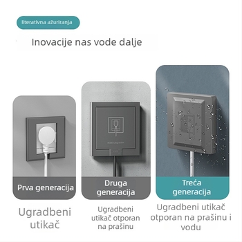 Skrivena ugradbena zidna utičnica tipa 86 s pet otvora, vodootporan panel za ugrađeni hladnjak