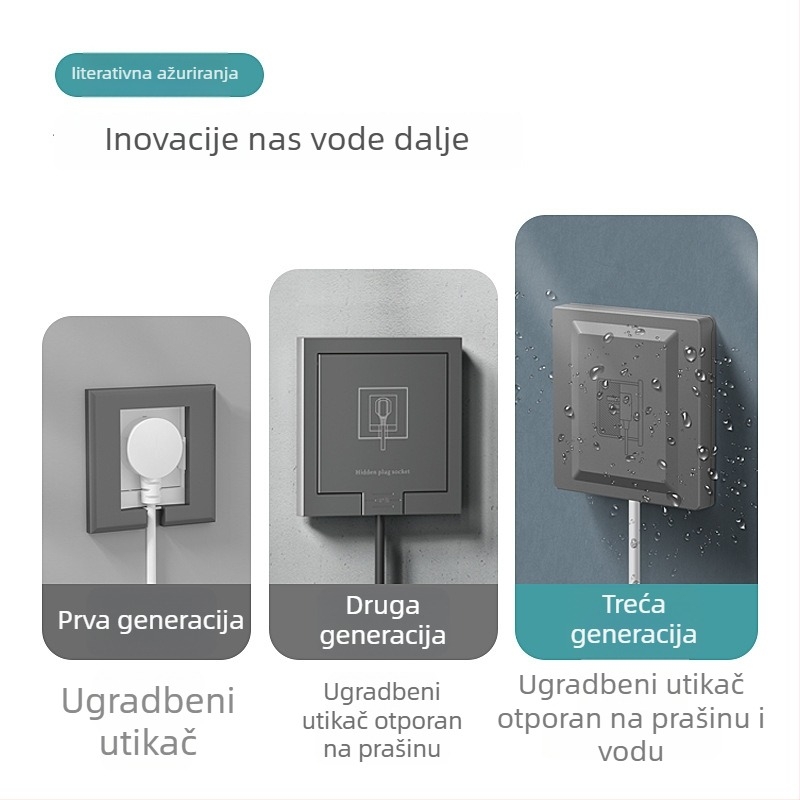 Skrivena ugradbena zidna utičnica tipa 86 s pet otvora, vodootporan panel za ugrađeni hladnjak
