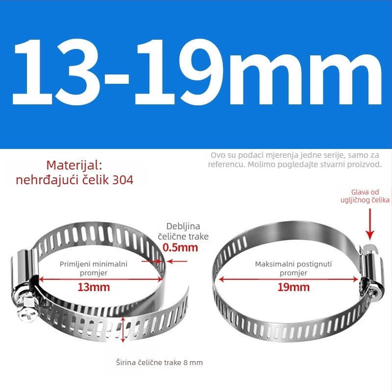201 nehrđajući čelik – spona za crijeva i cijevi, za vodovod i plin, snažno, raspon promjera 10–130 mm