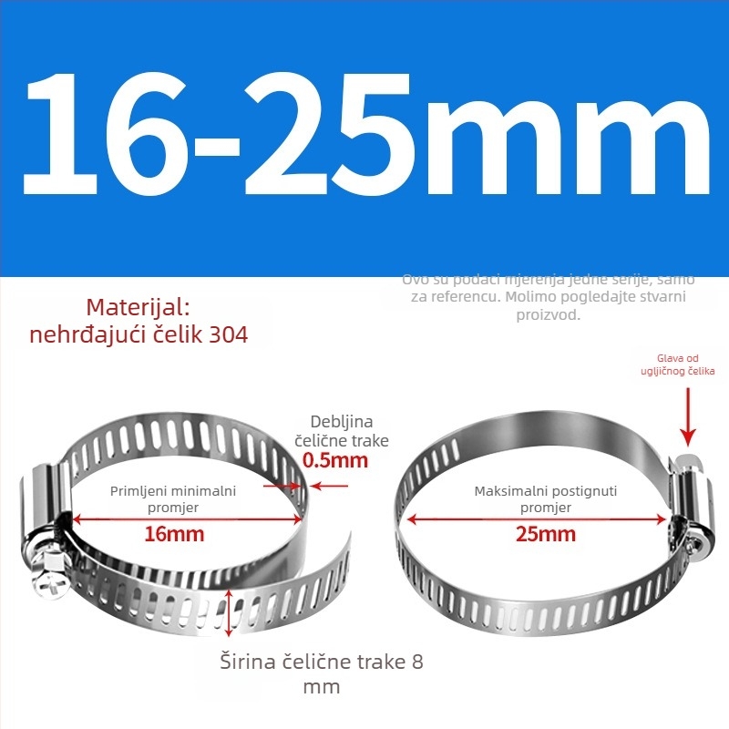 201 nehrđajući čelik – spona za crijeva i cijevi, za vodovod i plin, snažno, raspon promjera 10–130 mm