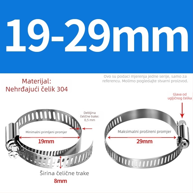 201 nehrđajući čelik – spona za crijeva i cijevi, za vodovod i plin, snažno, raspon promjera 10–130 mm