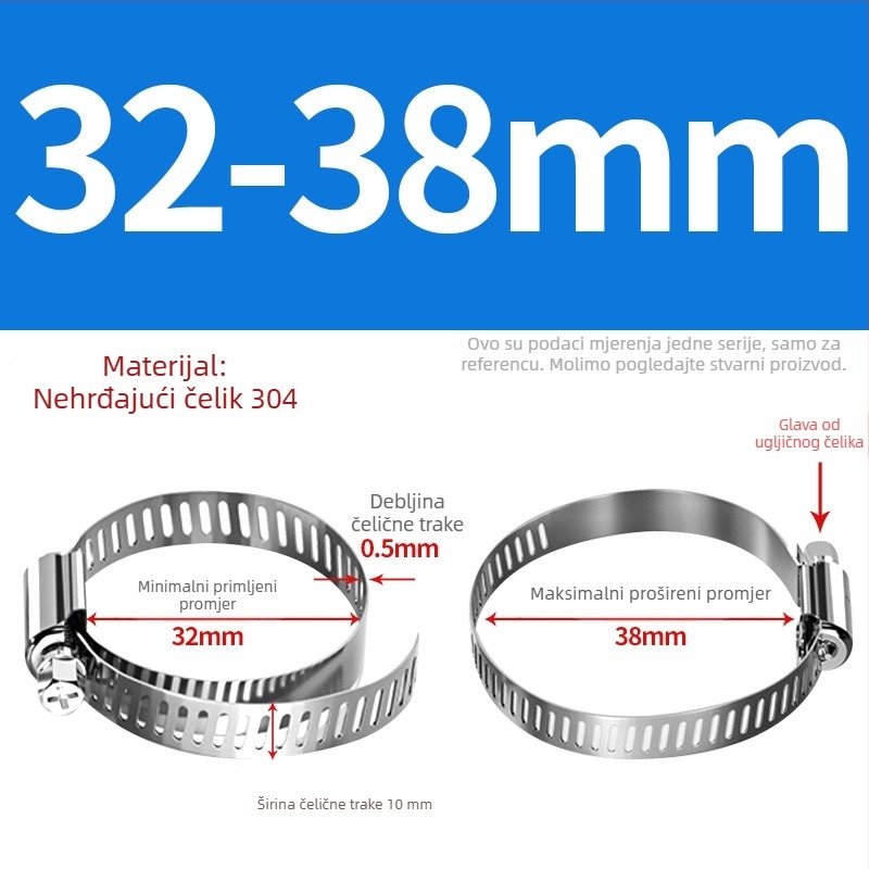 201 nehrđajući čelik – spona za crijeva i cijevi, za vodovod i plin, snažno, raspon promjera 10–130 mm
