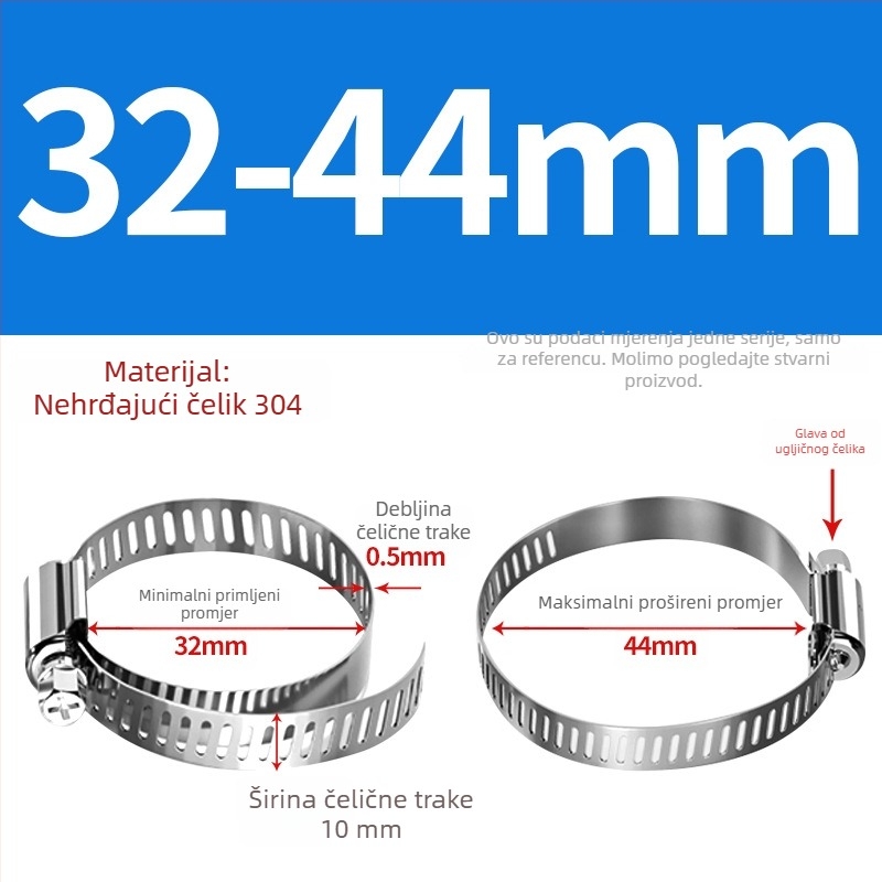 201 nehrđajući čelik – spona za crijeva i cijevi, za vodovod i plin, snažno, raspon promjera 10–130 mm