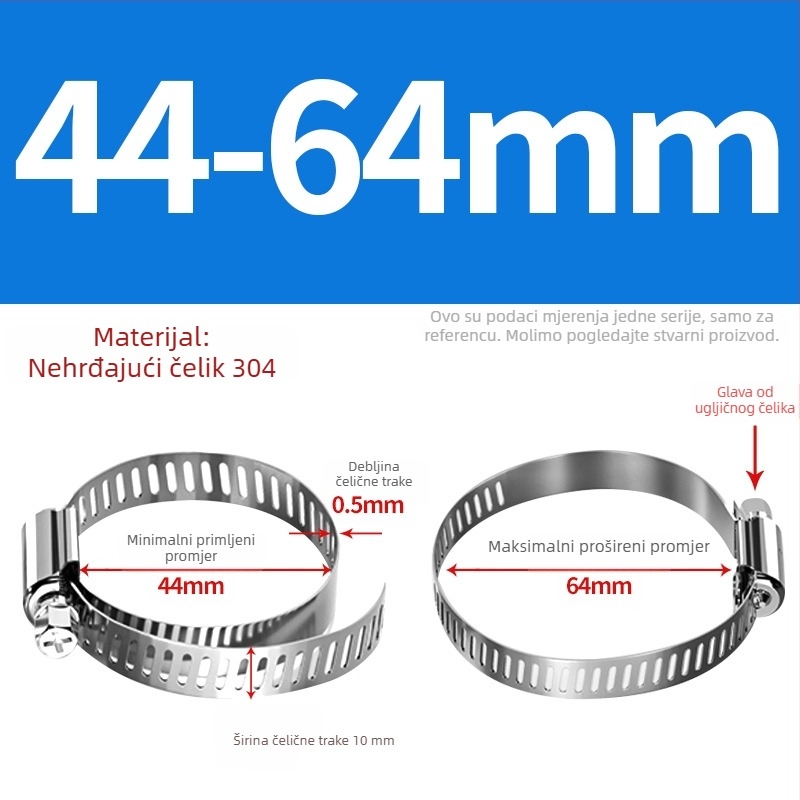 201 nehrđajući čelik – spona za crijeva i cijevi, za vodovod i plin, snažno, raspon promjera 10–130 mm