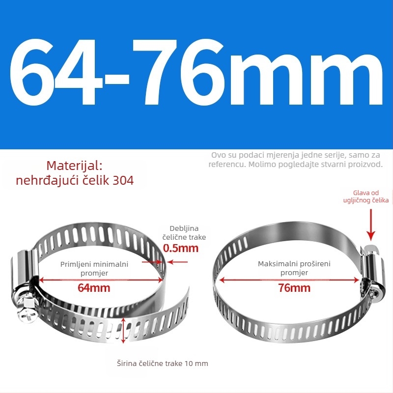 201 nehrđajući čelik – spona za crijeva i cijevi, za vodovod i plin, snažno, raspon promjera 10–130 mm