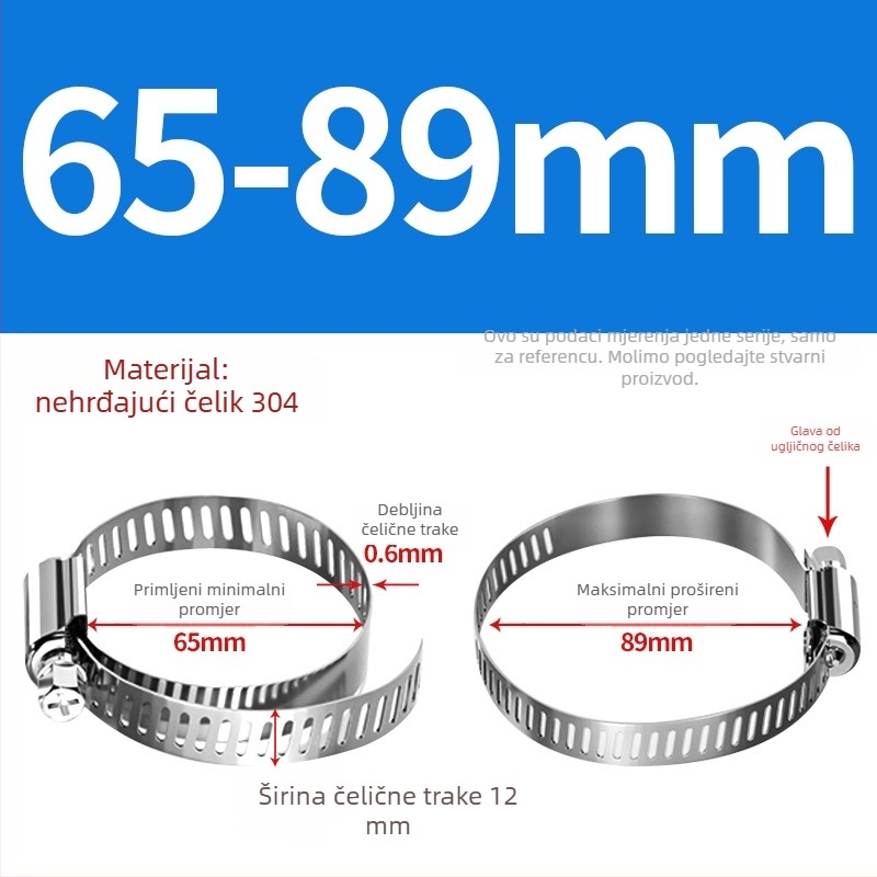 201 nehrđajući čelik – spona za crijeva i cijevi, za vodovod i plin, snažno, raspon promjera 10–130 mm
