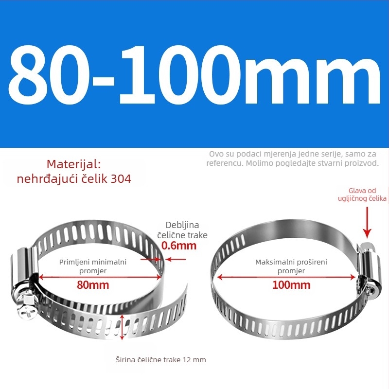201 nehrđajući čelik – spona za crijeva i cijevi, za vodovod i plin, snažno, raspon promjera 10–130 mm