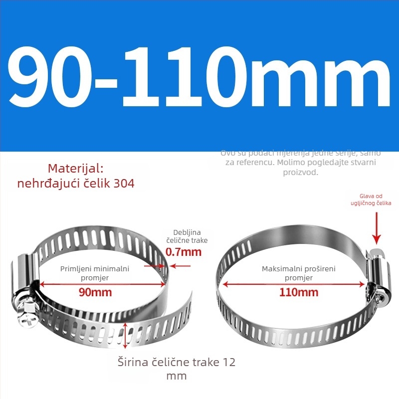 201 nehrđajući čelik – spona za crijeva i cijevi, za vodovod i plin, snažno, raspon promjera 10–130 mm