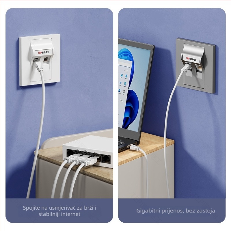 TEP 86-tip zidni Ethernet panel Cat6/Cat7 – kuću i konferencijsku dvoranu