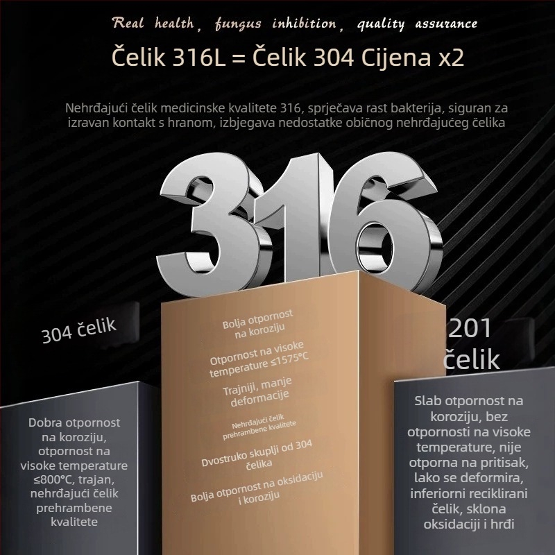Set pribora od 316 nehrđajućeg čelika, europskog stila: nož, nož za steak, vilice i žlice – kućna upotreba, zapadnjački stil objedovanja